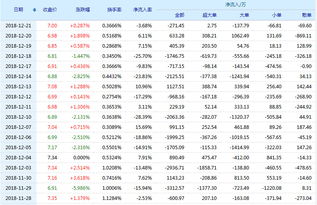 东吴证券证券怎么样