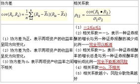 贝塔证券收益怎么算