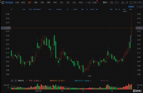 渤海证券怎么搜股票 渤海证券怎么搜股票