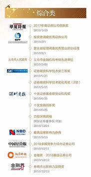 怎么删除国信证券