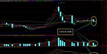 股票如何变成现金 股票如何变成现金