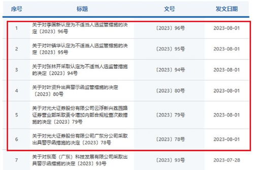 怎么投诉光大证券