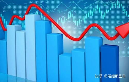 股票如何设置分组买入 股票如何设置分组买入