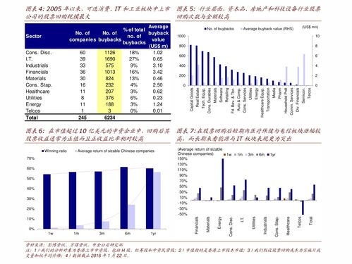 股票如何进入交易所