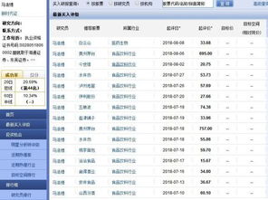 证券测评怎么做