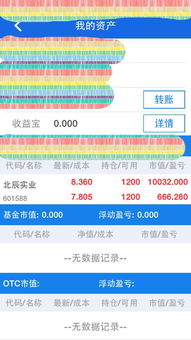 海通证券怎么卖