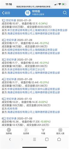 海通证券怎么卖