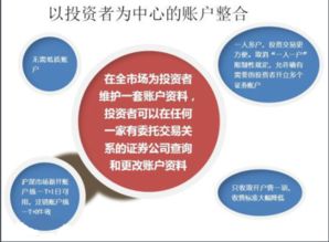 一码通证券账户怎么用