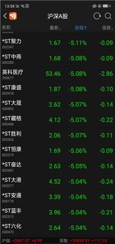 如何查看退市股票