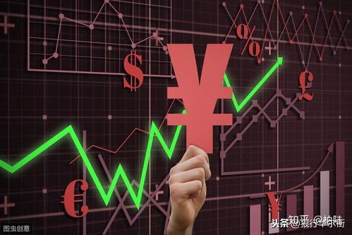 如何正确买股票的方法