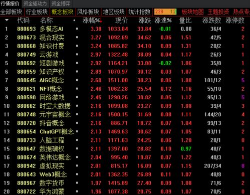 证券读音怎么读音 证券读音怎么读音