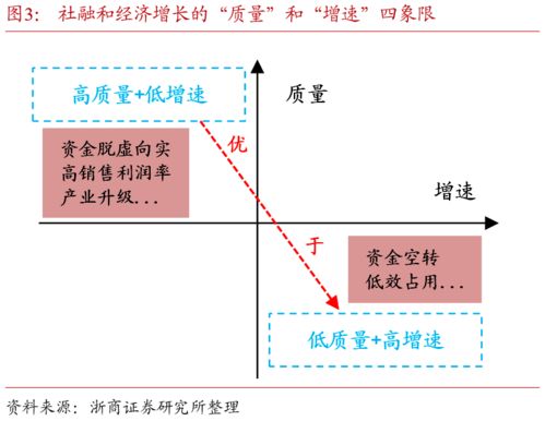 证券读音怎么读音 证券读音怎么读音
