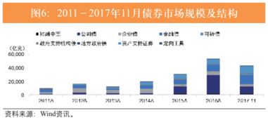 日本证券怎么买卖
