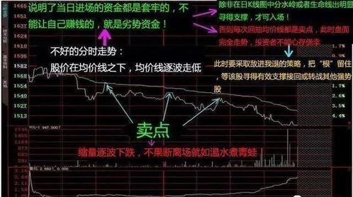 如何区分大盘好坏股票 如何区分大盘好坏股票