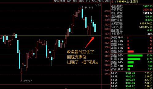 理电股票如何 理电股票如何