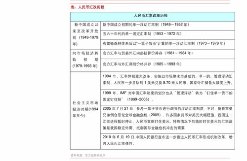 广发证券怎么查税 广发证券怎么查税