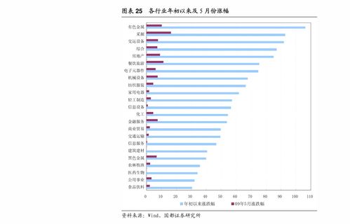 粤开证券怎么样 知乎