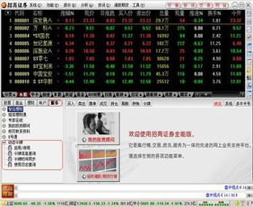 证券协会密码怎么设置 证券协会密码怎么设置