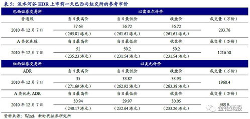 新时代证券账号怎么登陆