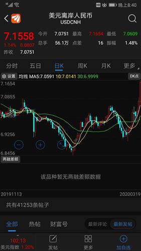 如何买美股板块股票