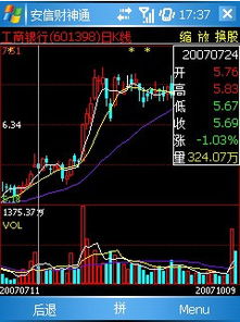 通达信怎么绑定安信证券