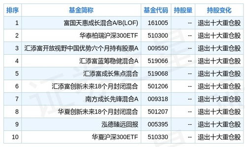 立讯证券怎么样好考吗