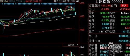 如何购买到复牌股票 如何购买到复牌股票