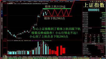 如何跟人谈股票 如何跟人谈股票