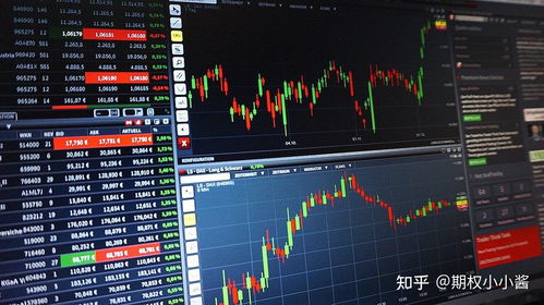 股票期权如何开通 股票期权如何开通