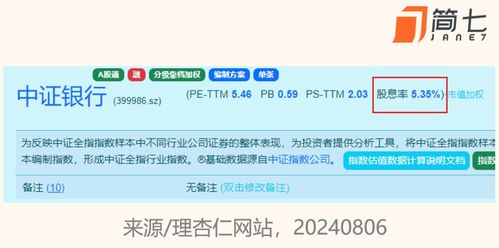 如何买入建行股份股票