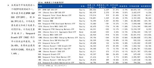 股票如何投资到澳门 股票如何投资到澳门