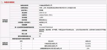 国联证券怎么变银行