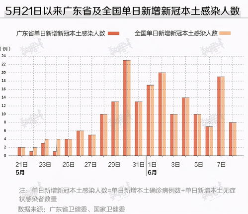 如何看待疫苗受益股票 如何看待疫苗受益股票
