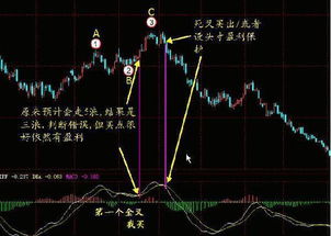 股票如何连续盈利 股票如何连续盈利