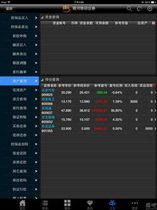 东吴证券怎么看今日盈亏