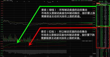 私人股票如何存入