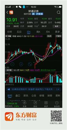 中银证券4季报怎么样