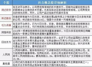 如何抓股票反弹信号线