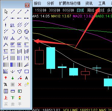 股票划线工具如何下载