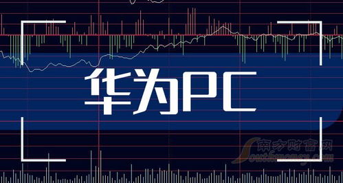 如何梳理股票板块