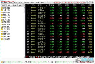 如何网上交易股票