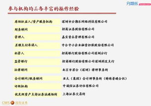 证券转行简历怎么填
