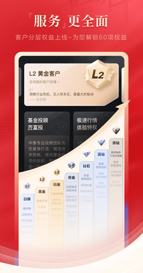 齐鲁证券怎么调整