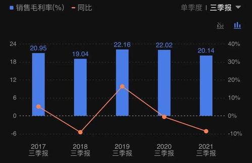 小盘股票如何能扩大 小盘股票如何能扩大