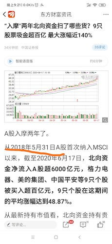 方正证券债券怎么买