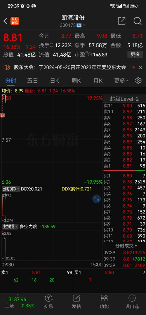 如何录全天股票视频讲解