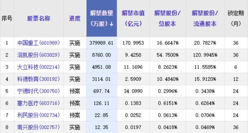 杭州消费证券怎么样啊