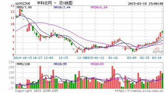 海勃湾原始股票如何兑付 海勃湾原始股票如何兑付