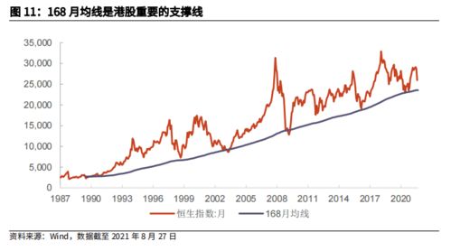 光大证券怎么显示乱码