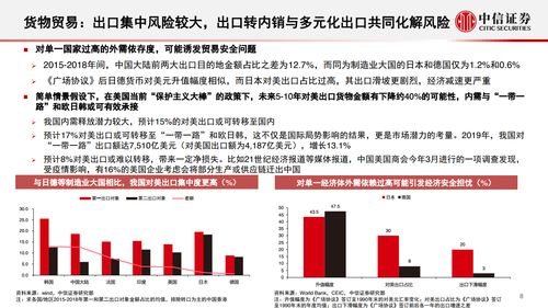 中信证券年内展望怎么看